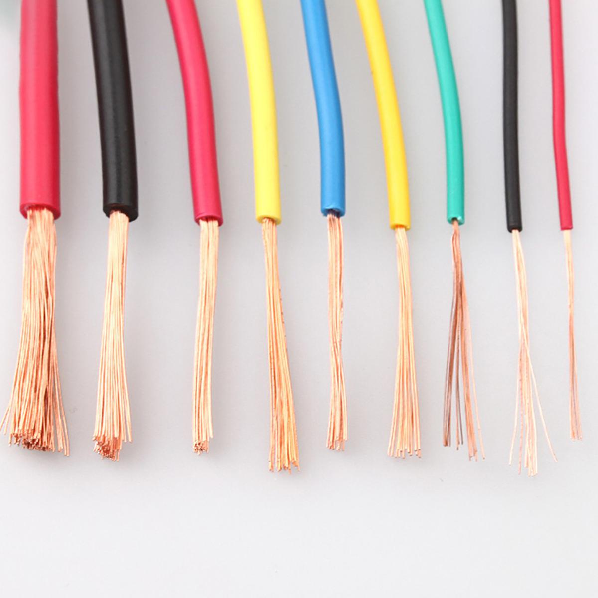 Single core PVC-insulated house wiring cable
